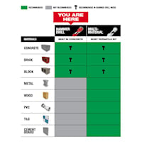 MILWAUKEE 48-20-9011 1/4X4X6 CARBIDE DRILLBIT