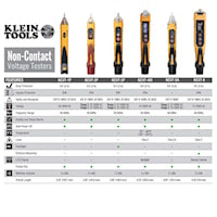 KLEIN TOOLS NCVT3P Voltage Tester with Flashlight Non-Contact, Dual Range 12 - 1000 VAC Flashlight