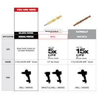MILWAUKEE 48-89-2803 Thunderbolt® Drill Bit Set 1/16 - 9/64 in 15-Piece
