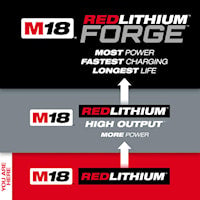 MILWAUKEE 48-11-1840 M18™, RedLithium Battery Pack