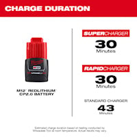 MILWAUKEE 48-11-2420 M12™, RedLithium Battery Pack