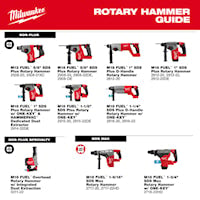 MILWAUKEE 2912-20 M18 FUEL 1" SDS PLUSROTARY HAMMER