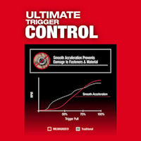 MILWAUKEE 2957-20 M18 FUEL™ 1/4" Hex Impact Driver w/ ONE-KEY™