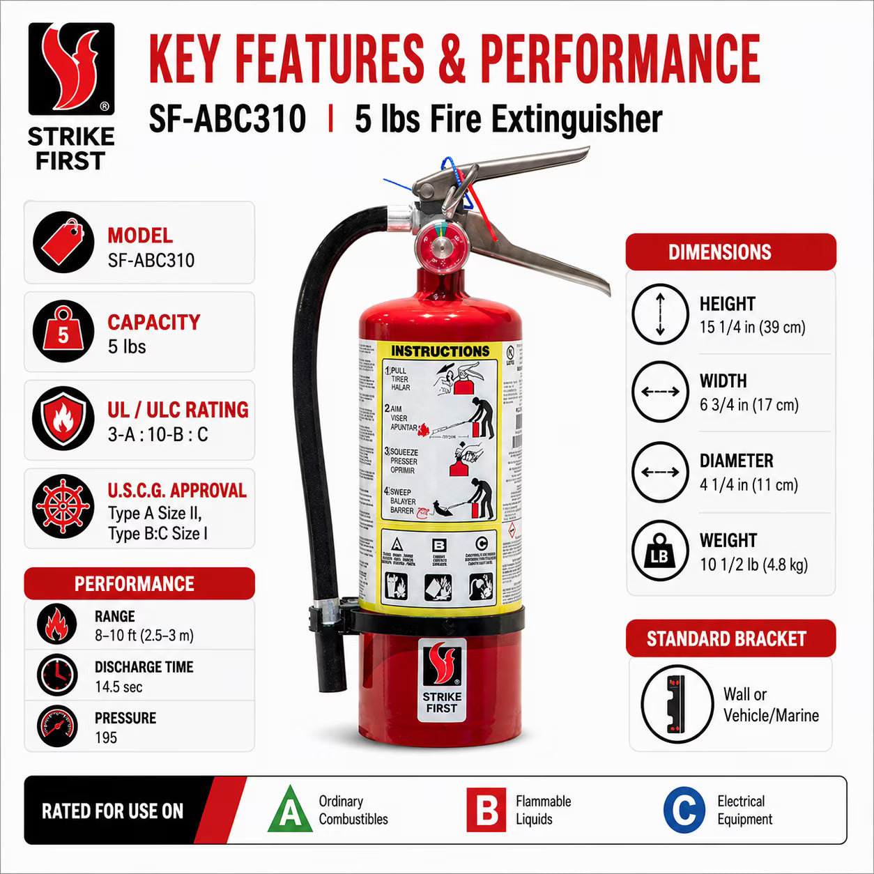 Strike First SF-ABC310 5 lb ABC Fire Extinguisher with Wall Bracket – NFPA 10 Compliant