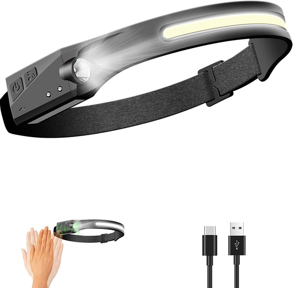 Rechargeable LED Headlamp