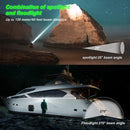 Rechargeable LED Headlamp