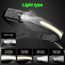 Rechargeable LED Headlamp