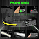 Rechargeable LED Headlamp