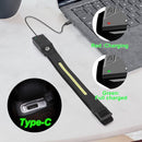 Rechargeable LED Headlamp