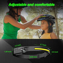 Rechargeable LED Headlamp